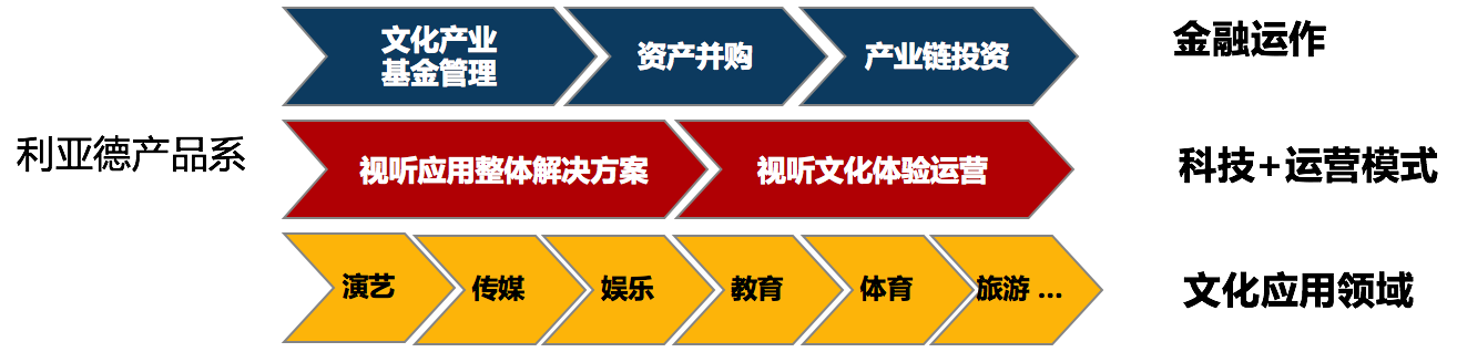 屏幕快照 2018-01-10 14.34.50.png 屏幕快照 2018-01-10 14.34.50.png