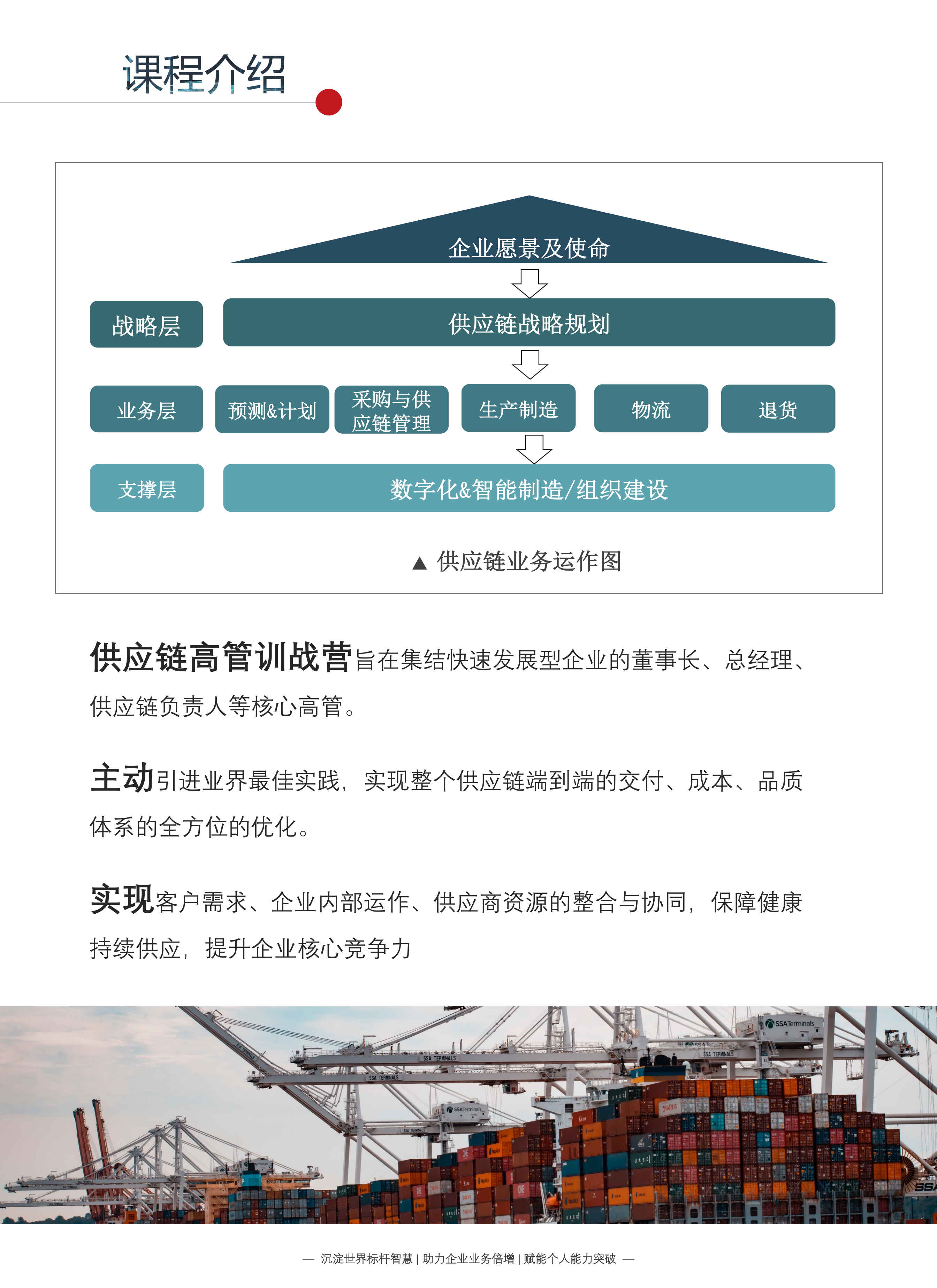 2021 供應(yīng)鏈公開課 手冊(cè)0629_02.png