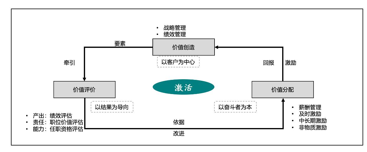 974fd4c1ba657c782d19331d8d83328d.png