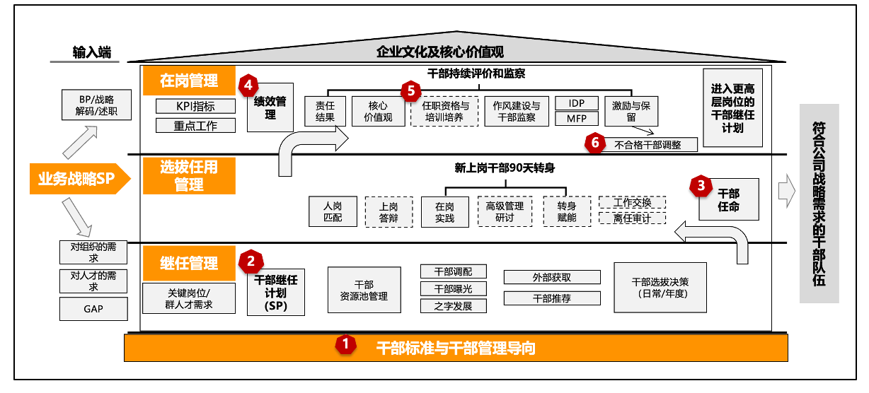 71c1a32895d4f42a3208e3e0dcc480f1.png