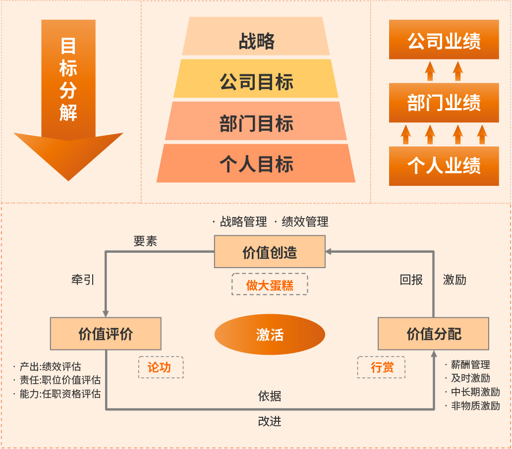 框架.png