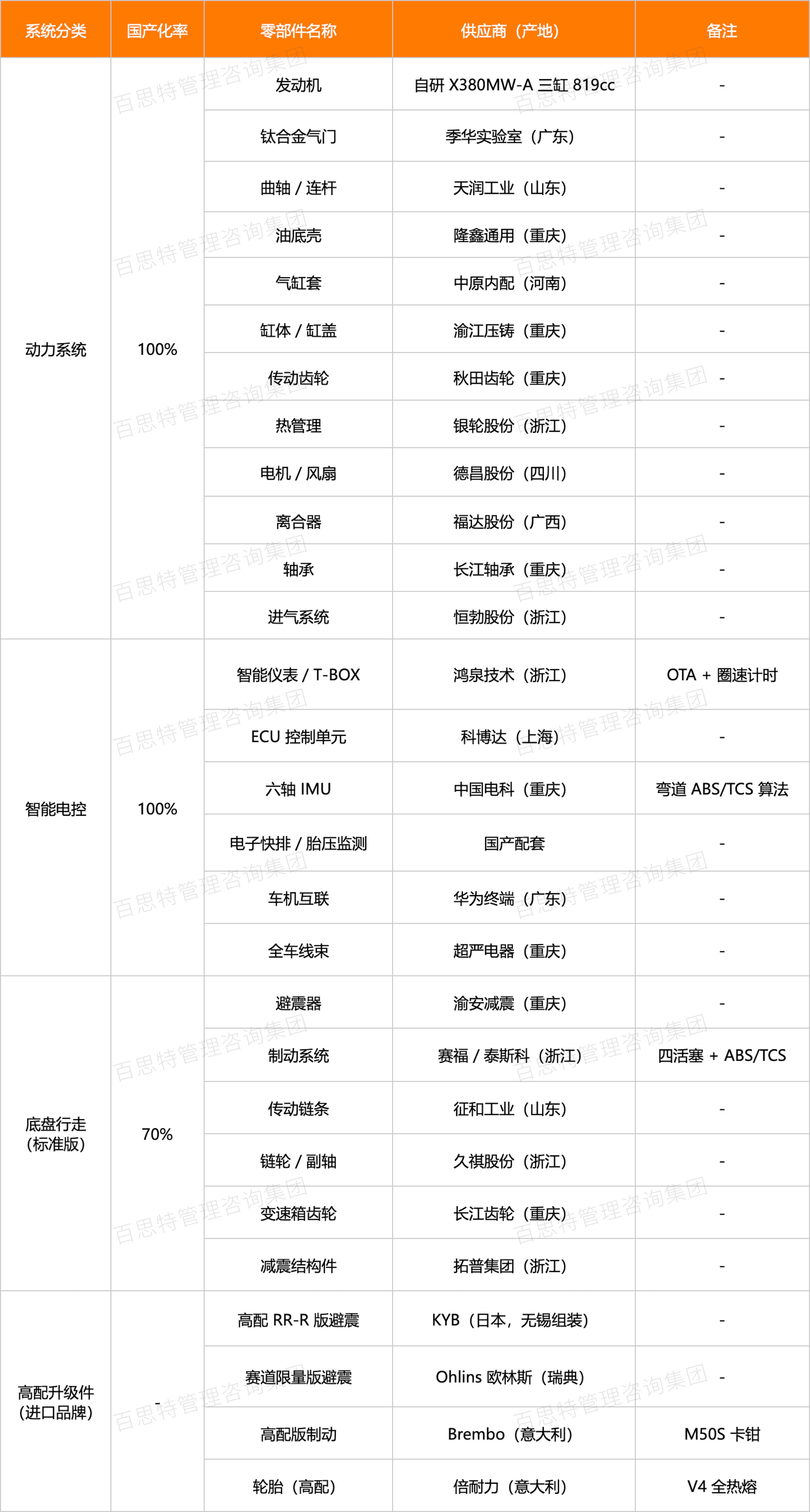 長圖.jpg