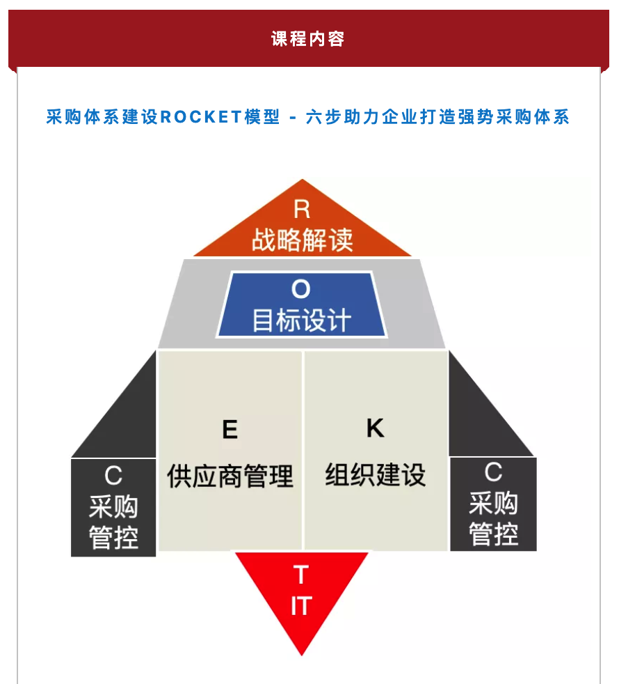 屏幕快照 2019-08-19 11.35.37.png