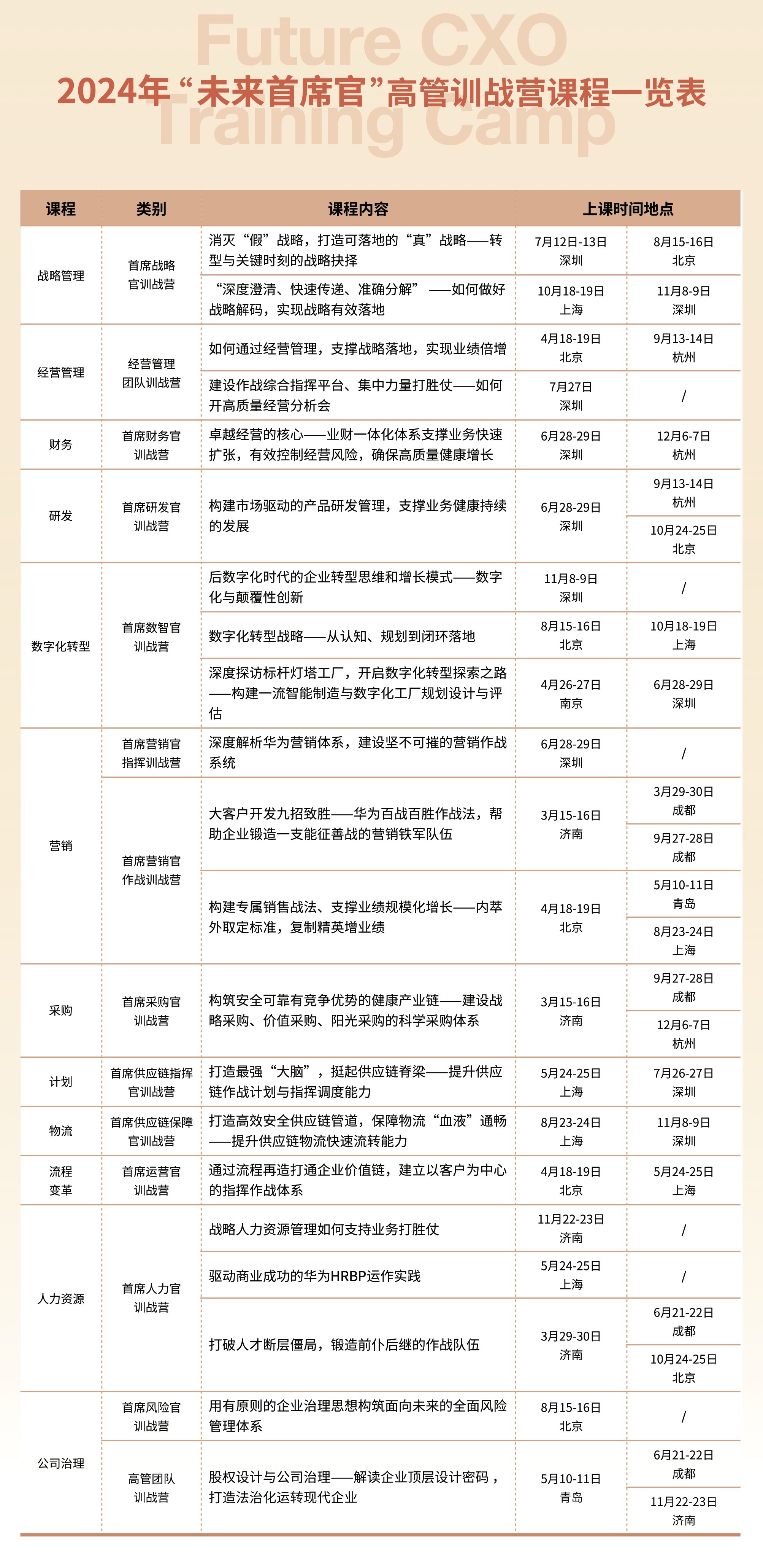 商學院公開課.jpg