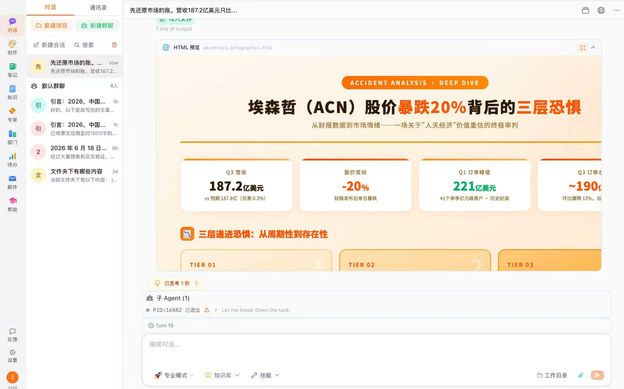 BestCowork — AI Office
