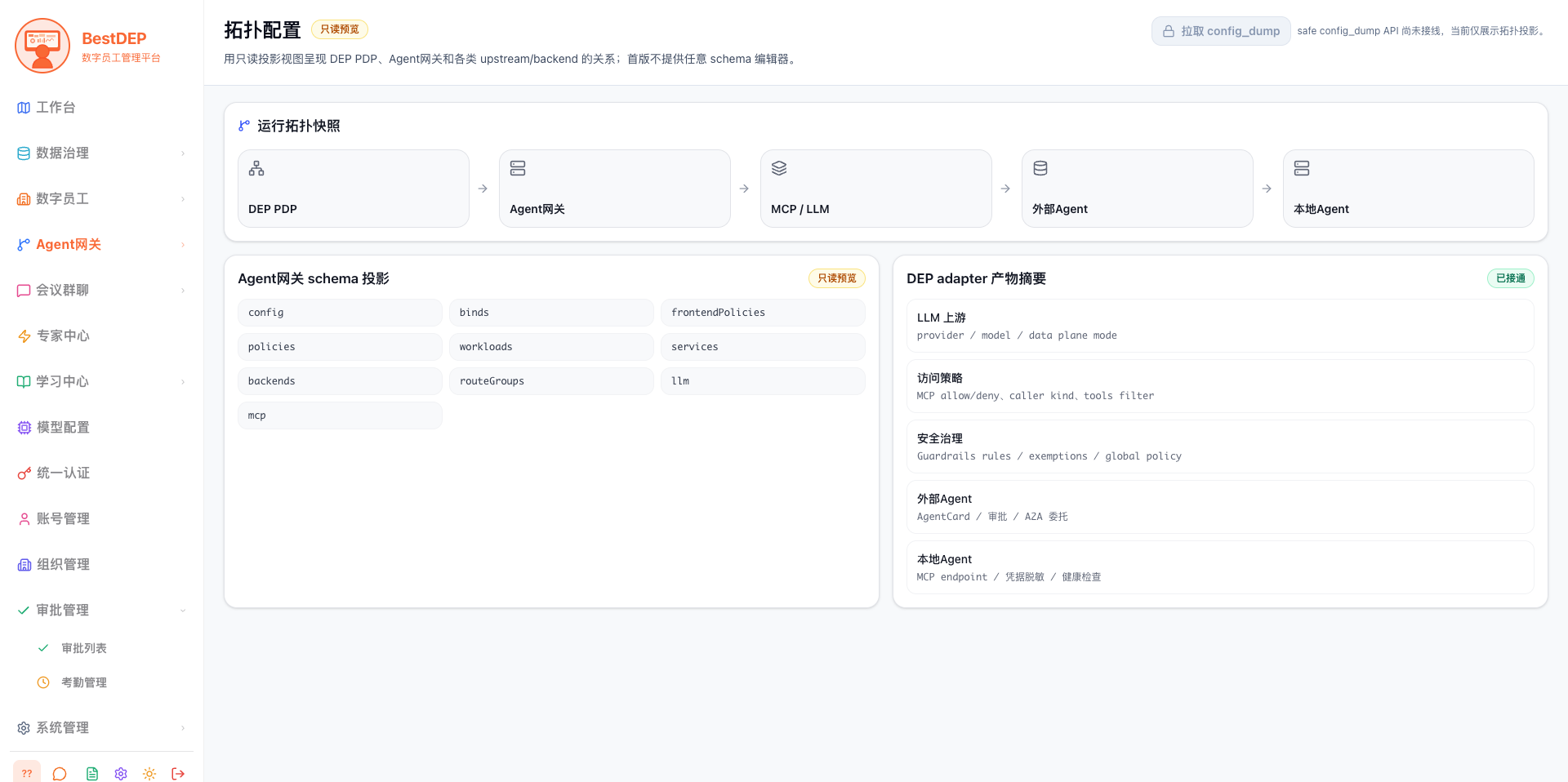 精準行動 - 拓撲與安全治理